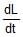 Resolution of Vectors: Motion in a Plane | Physics Class 11 - NEET